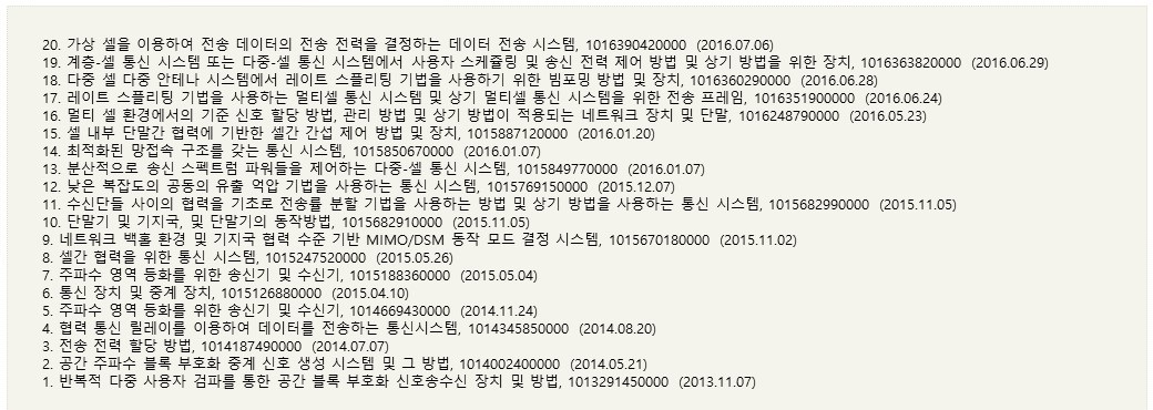 무선통신 연구실(신창용 교수님) 관련이미지